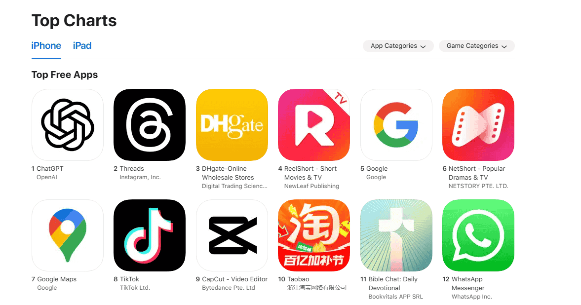 Bible Chat a ajuns în topul celor mai descărcate aplicaţii de pe App Store