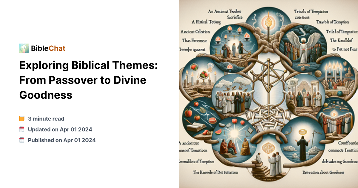 Scripture Projection Theme Exploring Biblical Themes: From Passover to Divine Goodness